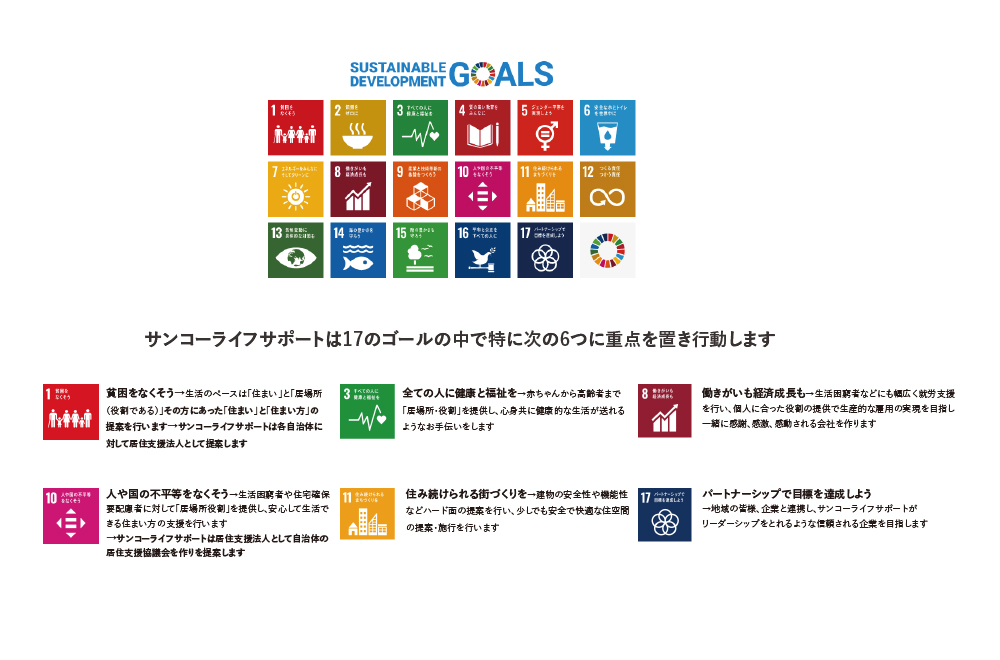SDGs宣言-株式会社サンコーライフサポート